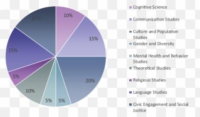 Social Sciences Knowledge Solutions - Book Collection IGI Dot png