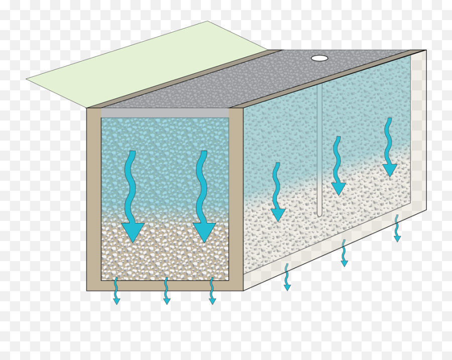 Fileinfiltration Trench Iconpng - Minnesota Stormwater Manual Vertical,Stormwater Icon