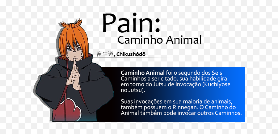 Pin - Nome Dos Seis Caminhos De Pain Png,Rinnegan Png