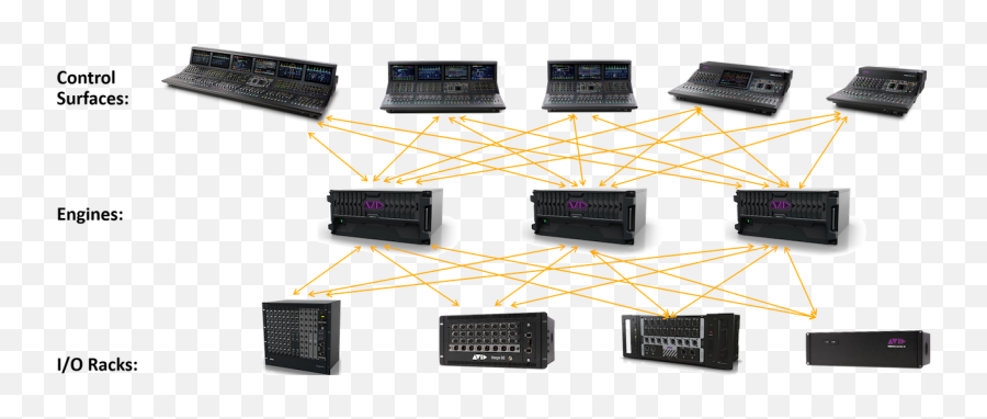 Nab 2018 U2013 Avid Blogs Png Icon Console