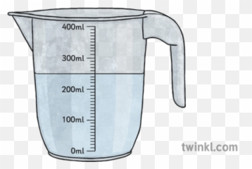 The Best Liquid Measuring Cups