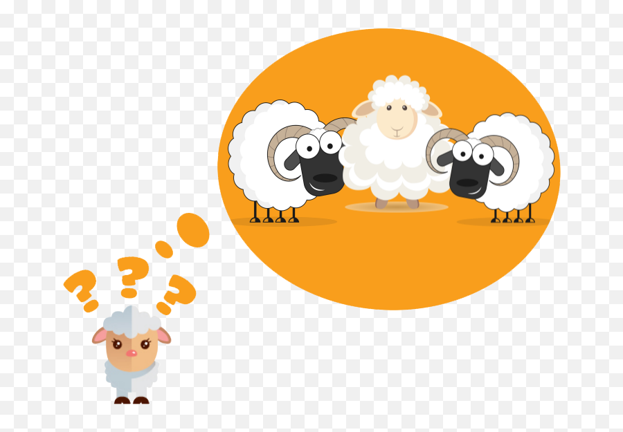 Dolly Png - Drawing Sheep Dolly Cartoon 3608406 Vippng Soft,Sheep Transparent