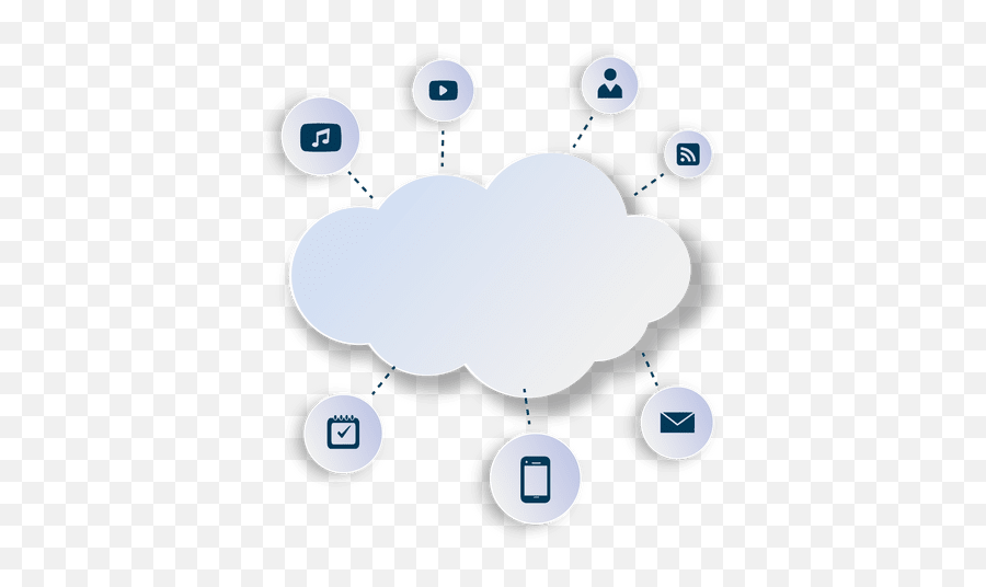 Multimedia Cloud Computing - Transparent Png U0026 Svg Vector File Computacion En La Nube Transparente,Cloud Computing Png