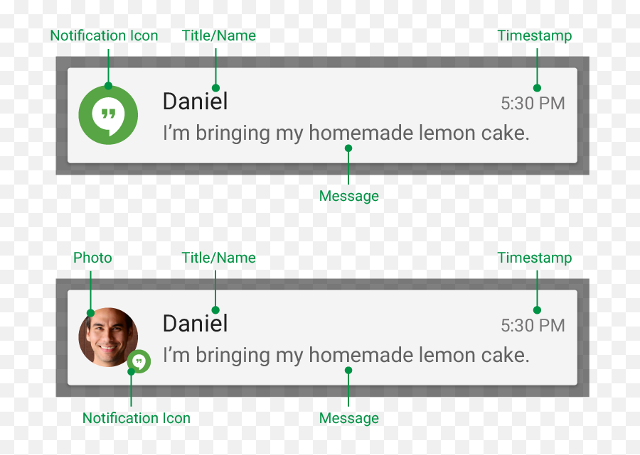 Download Hd Associated With U201canatomy Of A Notificationu201d Show - Android Notification Anatomy Png,Android M Icon