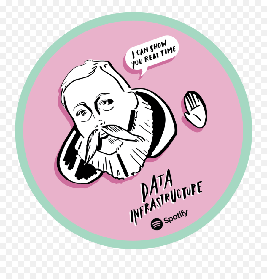 Spotify Data Infrastructure Team Icons Png Kirby Icon