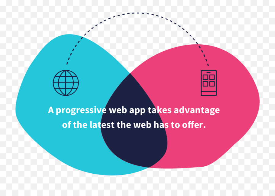 Progressive Web App - Dot Png,Google+ Icon/36x36