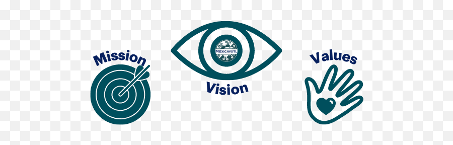 Mission Vision Values U2013 Mexicayotl Academy Of Excellence - Language Png,Ixl Icon