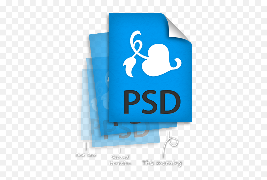 Visual Versioning System For Designers Photoshop Etc - Vertical Png,Twiter Logos