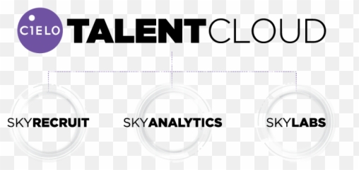 Recruitment Technology - Partai Perindo Png,Cielo Png