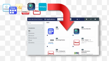 Educational Apps - Vertical png
