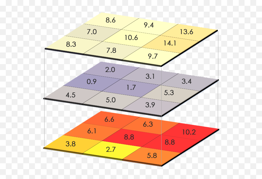 Vector Vs Raster Whatu0027s The Difference Between Gis Spatial - Raster Analysis Gis Png,Work Experience Icon Vector