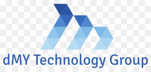 Rsi Rush Street Interactive Stock Price - Dmy Technology Group png