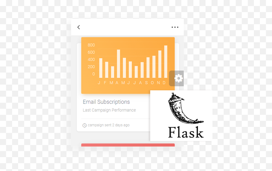 Flask Dashboard - Material Design Appseed Flask Python Png,Material Design App Icon
