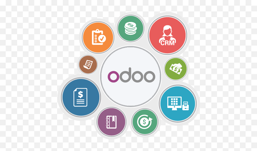 Accueil Mad It - Odoo Services Png,Openerp Icon
