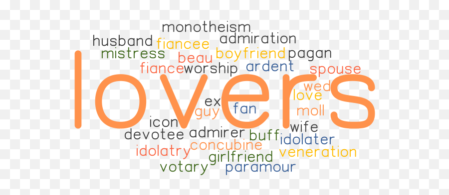 Lovers Synonyms And Related Words What Is Another Word For - Dot Png,Husband Wife Icon