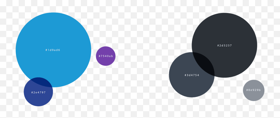 Inside The Design Of New Databox Logo Blog - Circle Png,Minimalistic Logos