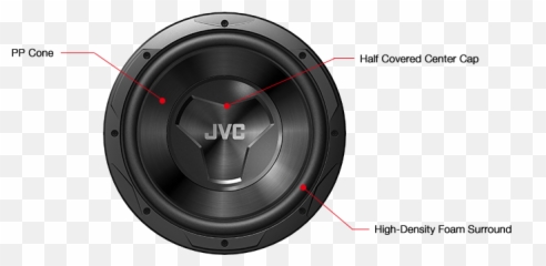 Cs - W120 Subwoofersjvc Singapore Products Jvc 12 Inch Subwoofer Png,Subwoofer Png