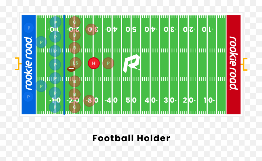 Football Holder - Football Extra Point Png,Football Laces Png