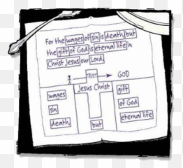 The Gospel - Short Presentation png