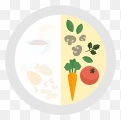 My Healthy Plate - Fruits And Vegetables In Plates png