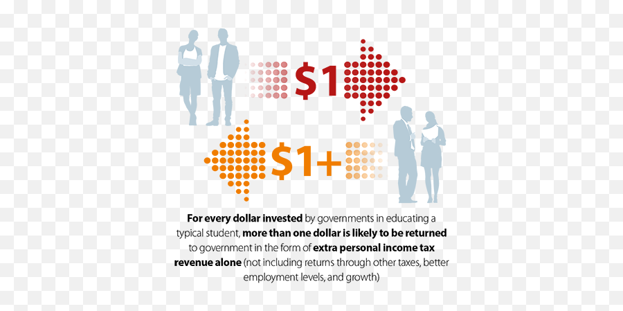 Taxation And Skills - Illustration Png,Tax Png