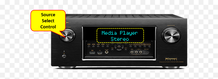 Setup Procedure To Cast Spotifynapster Pandora And Other - Dts X Denon Png,Chromecast Png