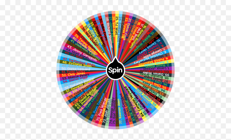 Nfl Top 100 Players Spin The Wheel App - Spin What To Eat Png,Khalil Mack Png