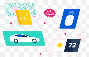 Deep Learning For Marketing - Cognitiv Language png