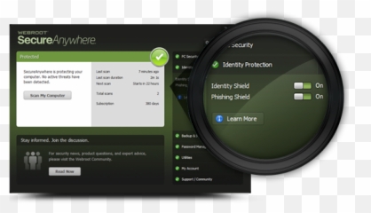 Webroot Products Overview - Secureanywhere png