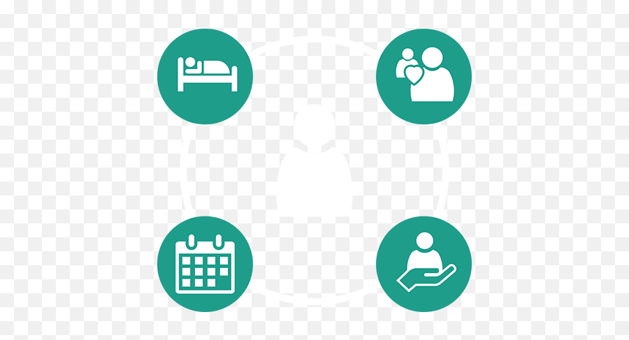 Patient Initiation And Ongoing Sleep Therapy Compliance Png Infographic Icon Library