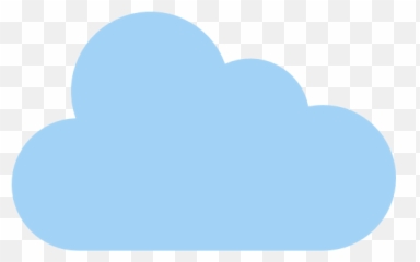 Penn State Behrend Cloud Services - Azure png