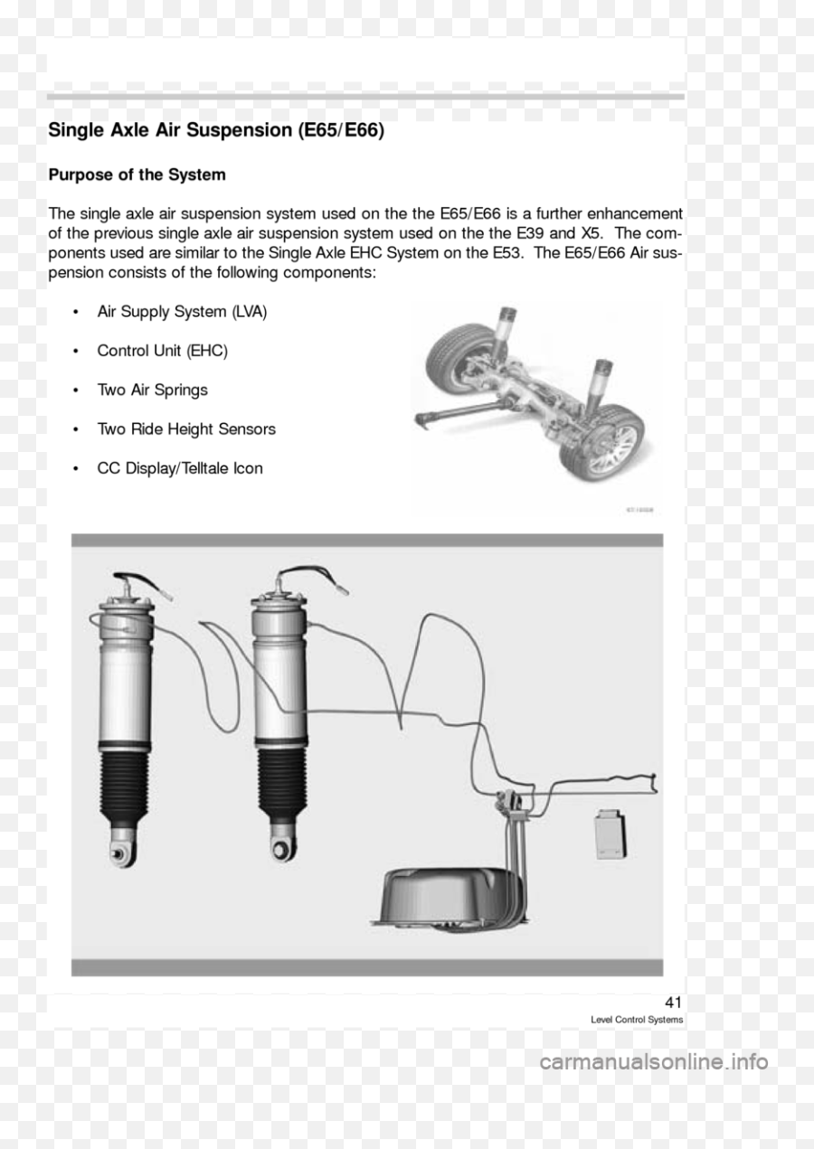 Bmw 750il 1998 E38 Level Control System - Automotive Fuel System Png,Axial Icon Shocks