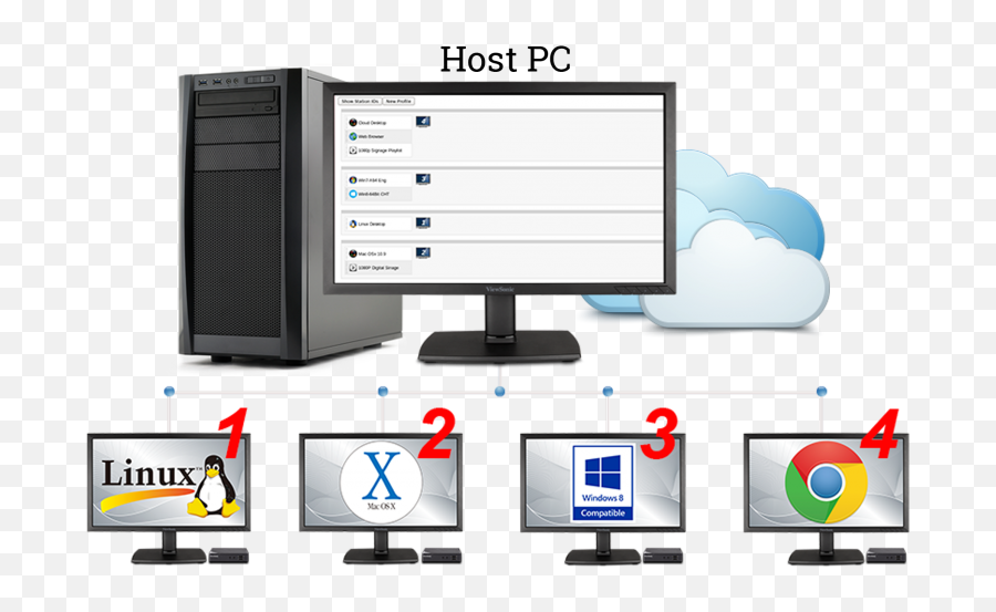 Sc - U25 Sharing Png,Vdi Icon