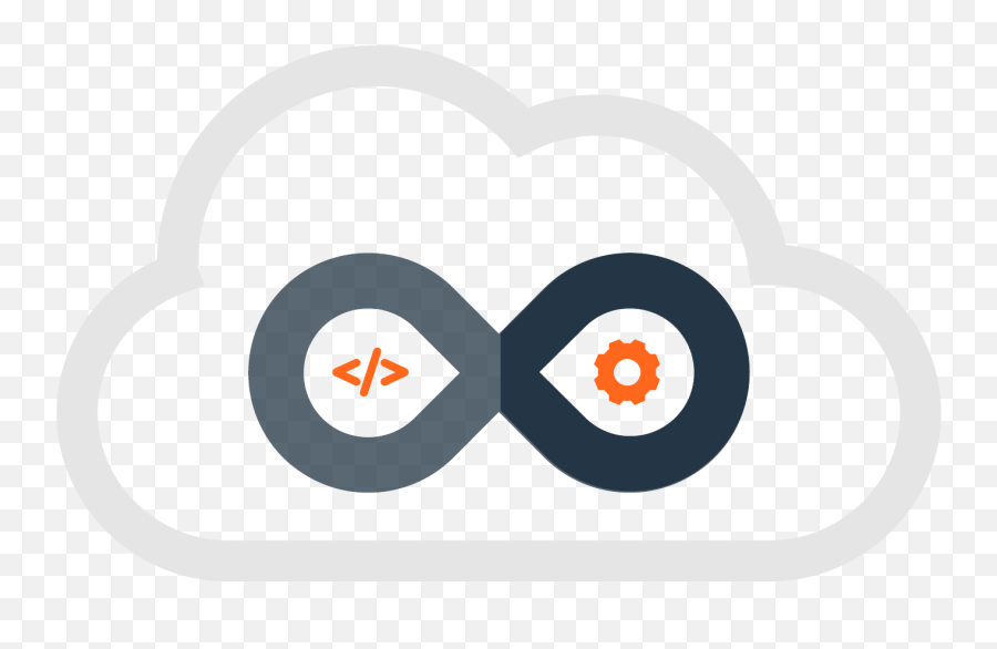 Cloud Management Solutions Snow Platform - Cloud And Devops Icon Png,Devops Icon