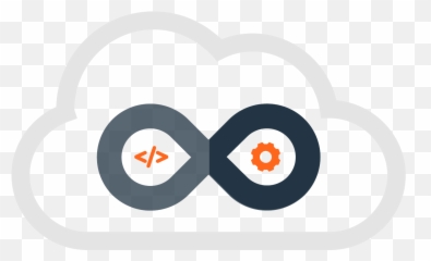 Cloud Management Solutions Snow Platform - And Devops Icon png