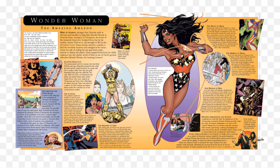 Wonder Woman Poster - Wonder Woman Photo 3339107 Fanpop Fictional Character Png,Wonder Woman Amazon Hero Icon