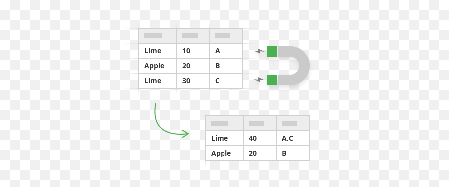 Combine Data From Multiple Rows Into One Row Based Transparent PNG