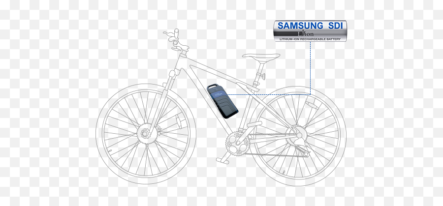 E - Bikeelectric Bicycle Liion Battery Pack Sasmsung Sdi Lithium Ion Battery For Ebike Png,Lithium Icon Battery Top Cap Assembly