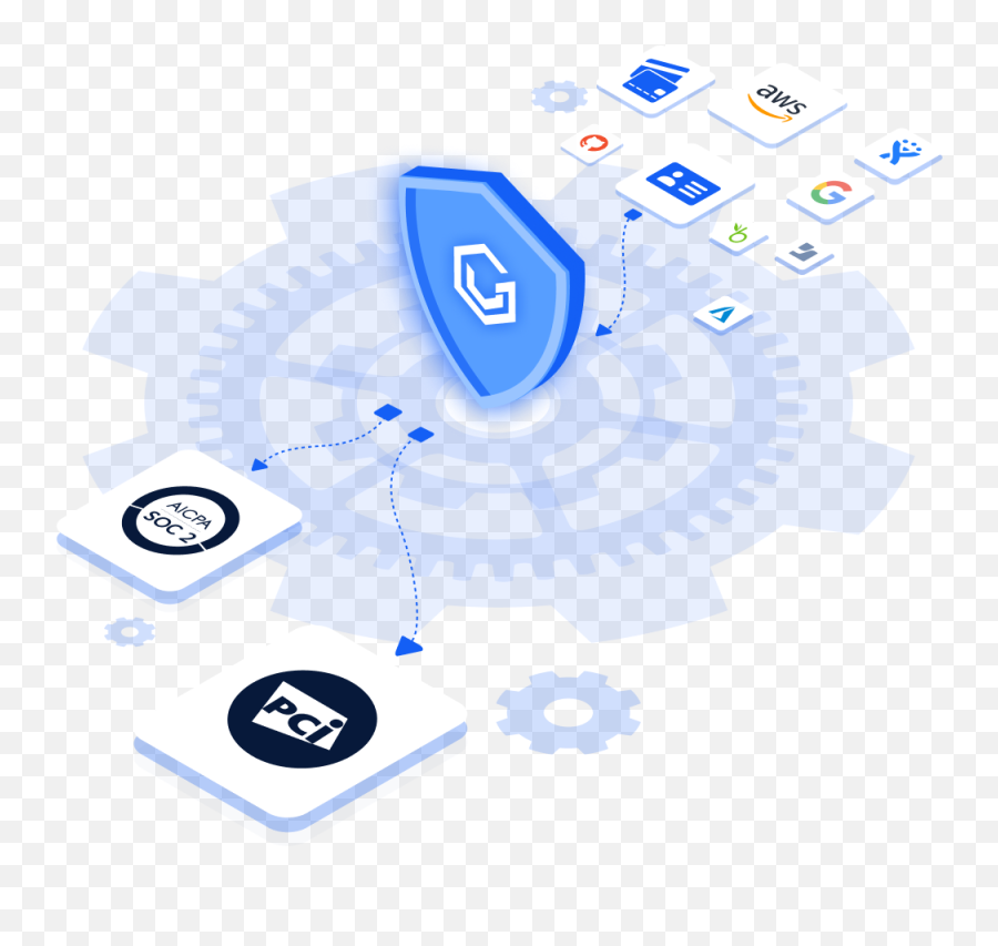 Data Security Compliance - Diagram Png,Cvv Help Icon