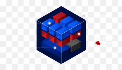 Hybrid Cloud Solutions - Malaysia IBM Vertical png