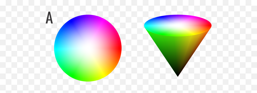How To Get 10 Different Colors That Are Easily Recognizable - Vertical Png,Colorazioni Icon