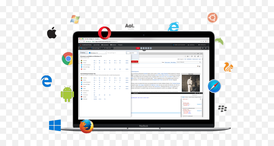 Cross Browser Testing Tool 2050 Real Browsers U0026 Devices Png How Do You Create An Icon For Internet Explorer