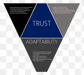 Home Aptum Virtual Solutions - Vertical Png,Om Png