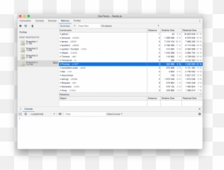 Hapi A Performance Deep - dive NearForm Vertical png