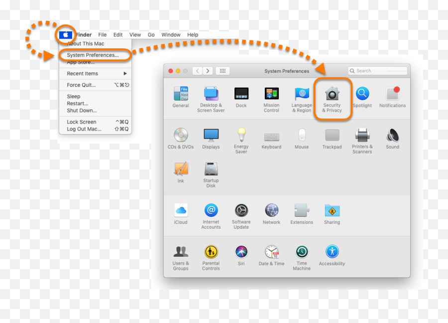 Enabling Full Disk Access For Avast - Bhms Mac System Preferences Mojave Png,Avast Animated Icon