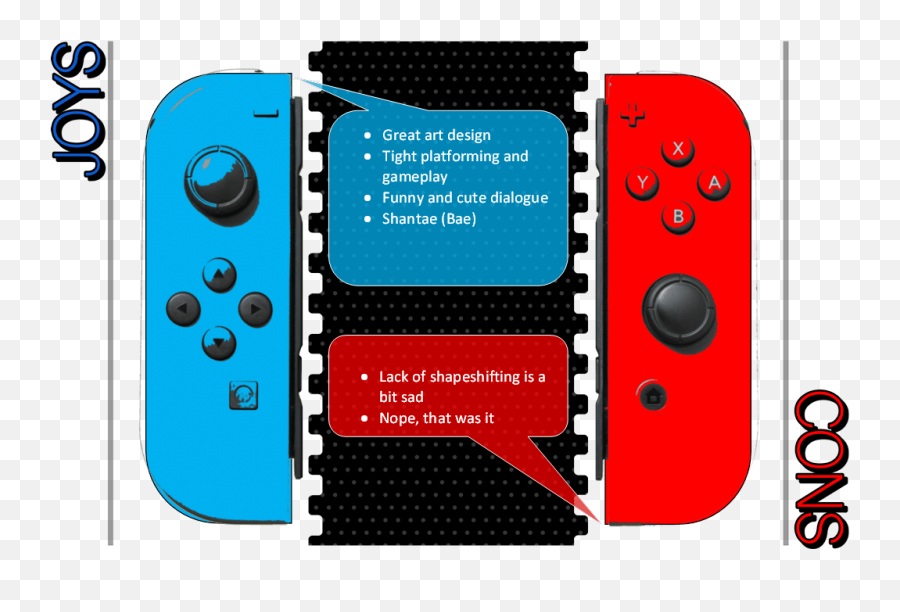 Shantae And The Pirateu0027s Curse A Nindie Nexus Review - Hollow Knight Shade Hi Rez Png,Shantae Png