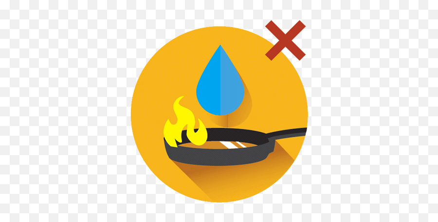Cooking Fire Safety - Never Put Water On A Cooking Fire Png,Cooking Oil Icon