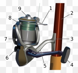 Fishing Reel - Part Of A Fishing Rod Png,Fishing Reel Png