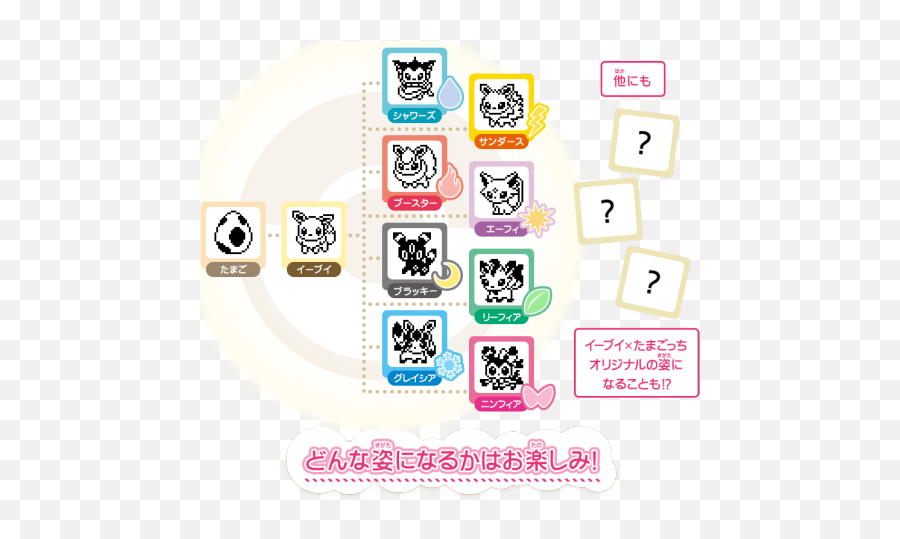 A Few More Details For What You Can Expect From The Upcoming - Eevee Tamagotchi Png,Tamagotchi Png