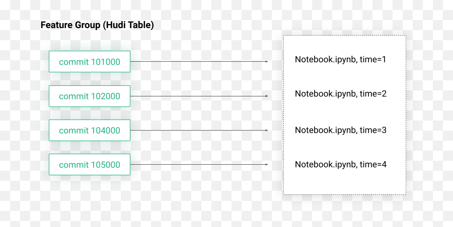 Content - Horizontal Png,Busy Icon Jupyter Notebook